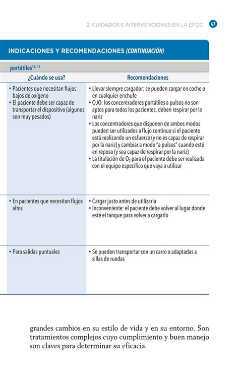 Guia Enfermeri A Epoc Pdf