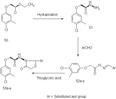 Figure 11 Cyclization Of Compound 52a E With Thioglycolic Acid