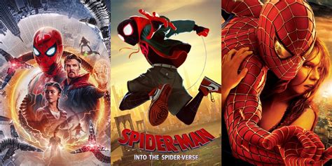 Marvel: 10 Best Spider-Man Movies & TV Shows, Ranked According to IMDb