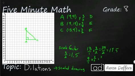 8th Grade Math Dilations Worksheets Library