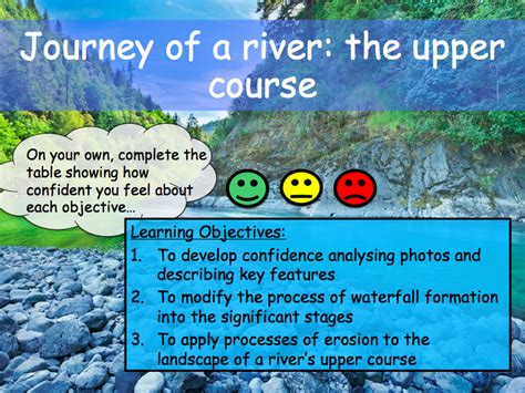 The Upper Course of a River | Teaching Resources