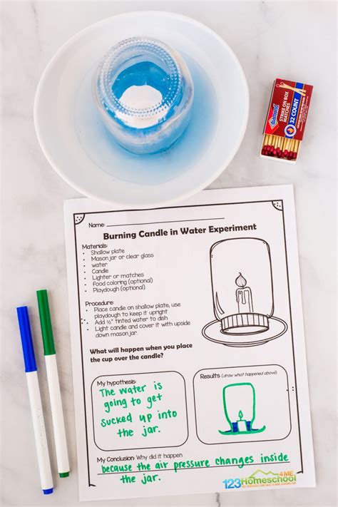 Burning Candle In Rising Water Experiment W FREE Worksheet