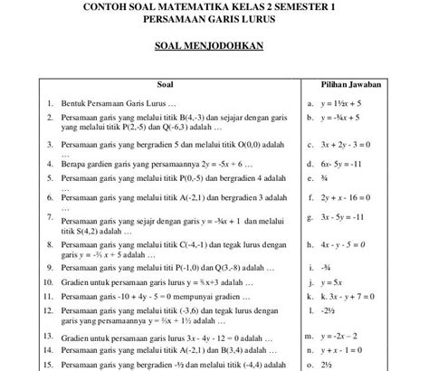 Soal Benar Salah Sd