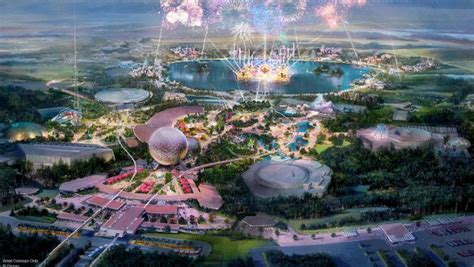 New Nighttime Spectacular Coming To Epcot Called Harmonious