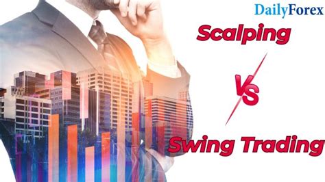 Scalping Vs Swing Trading Which Trading Strategy Is Better