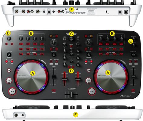 VirtualDJ Hardware Manuals Pioneer DJ DDJ Ergo Layout