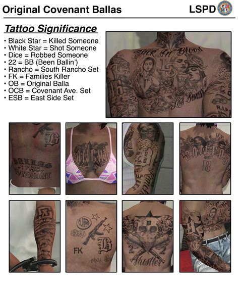 Ballas Tattoos for MP Male - GTA5-Mods.com