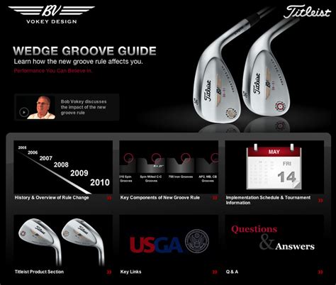 Titleist Wedge Groove Guide Website By Neil Johnson At