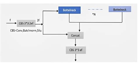 Figure From Automatic Detection Of Solar Cell Surface Defects In