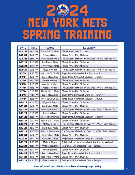 2024 New York Mets Spring Training