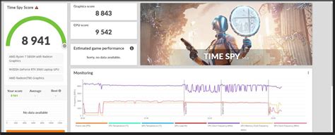 NVIDIA S GeForce RTX 3000 Mobile GPUs Tested In 3DMark Time Spy