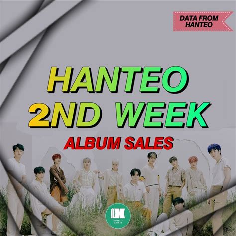 Omega X Charts On Twitter Hanteo Album Sales What S Goin On