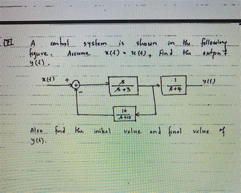 Solved 2 A control system is shown in the figure.. Assume | Chegg.com 