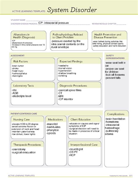 Active Learning Template System Disorder Intracranial Pressure Active