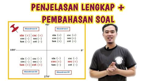 Perbandingan Trigonometri Sudut Berelasi Part 1 Youtube