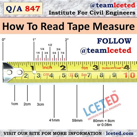 How To Read A Measurement Tape Tape Measurement Inches And Meter