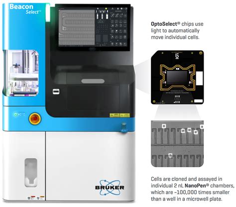 Beacon Select Optofluidic System For Antibody Discovery Bruker