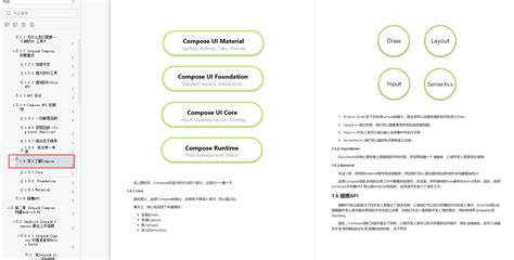 阿里出品《jetpack Compose入门到精通》，198页精简版，限时分享 Jetpack Compose 从入门到实战 Pdf Csdn博客