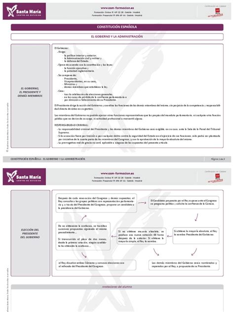 Constitución Española El Gobierno Y La Administración Pdf Gobierno