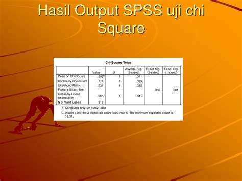 PPT Langkah Langkah Dalam Analisis Data Kuantitatif PowerPoint