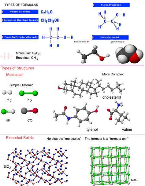 Structural Formula, Mcat Study, Oneonta, Organic Chemistry, Intellect ...