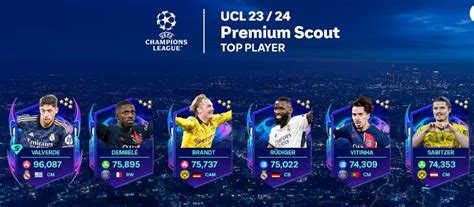 Ea Fc Tactical Review Top Players Scout Ucl 2324 By Astrofeníx Medium