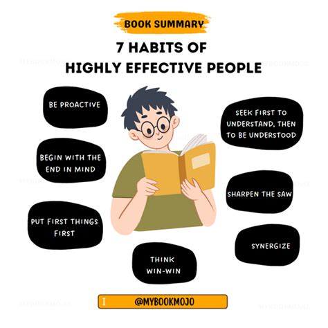 Habits Of Highly Effective People Stephen Covey Best Sale