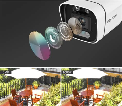 Foscam V5P 5MP DUAL BAND WI FI IP Camera