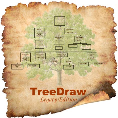 Legacy News Free Update Now Available For Treedraw Charting Software