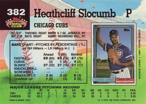 1992 Stadium Club 382 Heathcliff Slocumb Trading Card Database