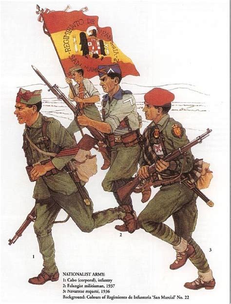 Spanish Civil War Armies And Uniforms Civil War Art Civil War