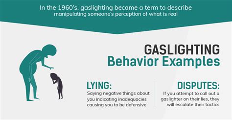 What Is Gaslighting Confronting The Emotional Abuse