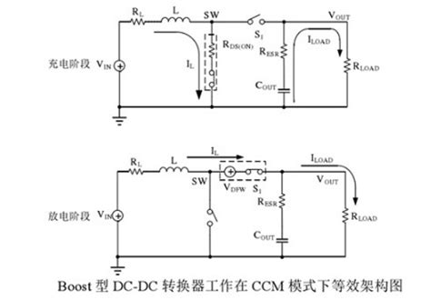 Dcdc开关电源基础知识之boost电路输出电压公式 哔哩哔哩