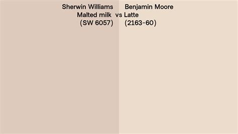 Sherwin Williams Malted Milk Sw Vs Benjamin Moore Latte