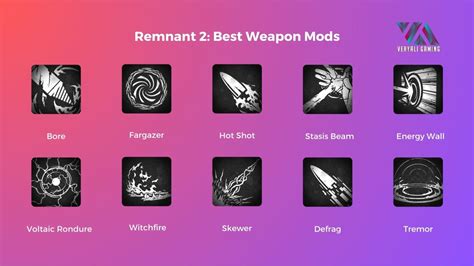 Remnant 2 BEST Weapon Mods [Top 10] - VeryAli Gaming