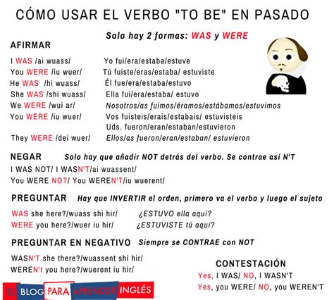 Como Enseñar El Verbo To Be En Ingles Cómo Enseñar