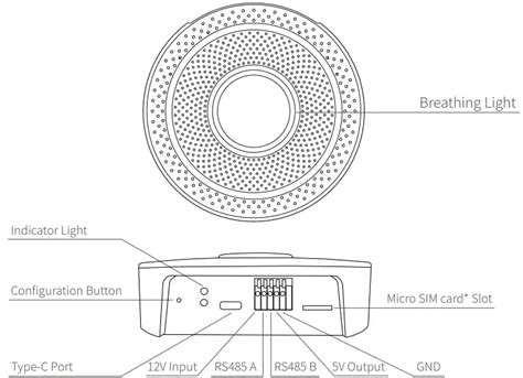 Ubibot Aqs Air Quality Sensor User Manual