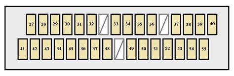 Esquema Caja De Fusibles Toyota Avalon Caja De Fusibles