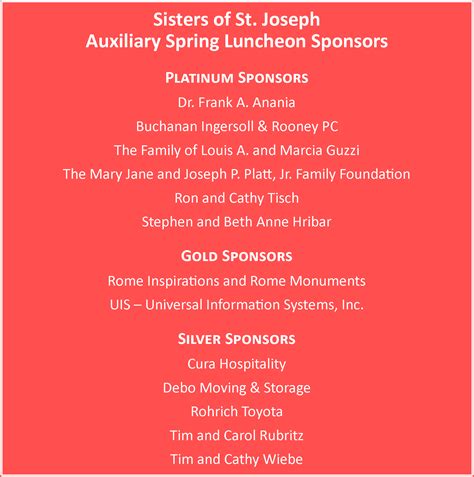 Rome Monument | Rochester PA