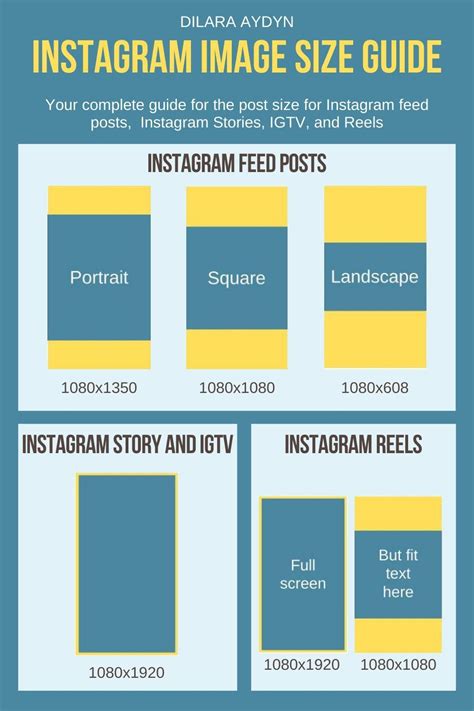 Instagram Infographic: Instagram Image Size Guide 2021 | Instagram ...