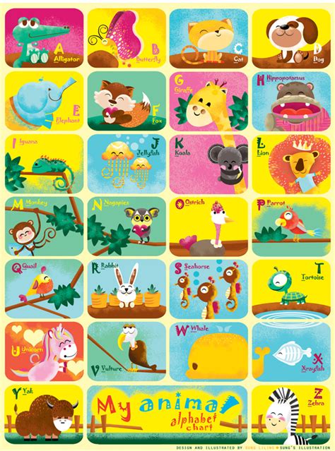 Animal Alphabet Chart on Behance