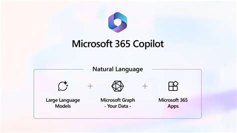 Updated Everything You Wanted To Know About Microsoft 365 Copilot