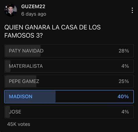 Lcdlf On Twitter Asi Estan Las Encuestas Con Mayor Cantidad De Votos