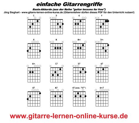 Akkordtabelle F R Gitarre Gitarre Lernen