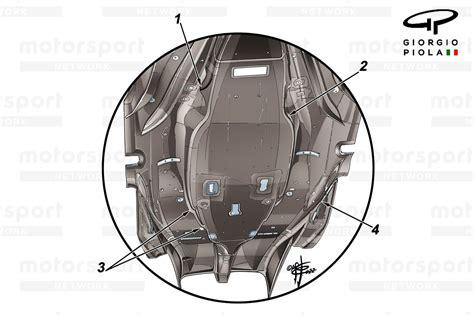 Why Floor Designs Have Become A Key F1 Battleground