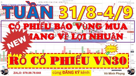 Phân tích cổ phiếu rổ VN30 TT chứng khoán tuần 31 8 4 9 VNI 870 885