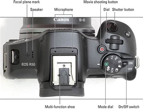 Canon EOS R50 For Dummies Cheat Sheet