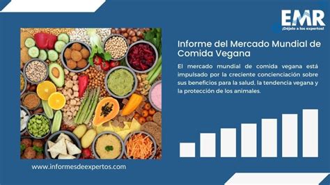 Mercado de Comida Vegana, Crecimiento, Informe 2024-2032