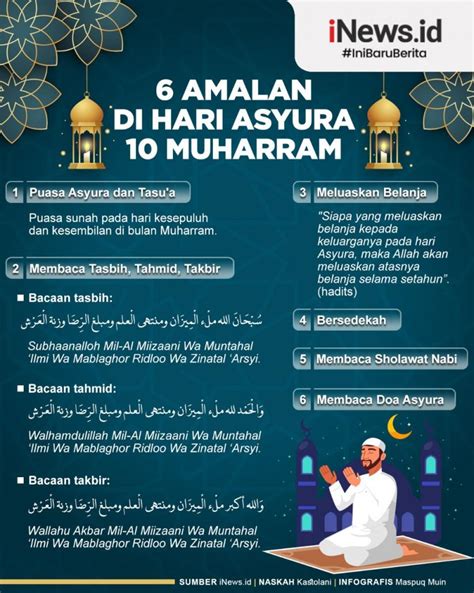 Infografis Amalan Hari Asyura Muharram