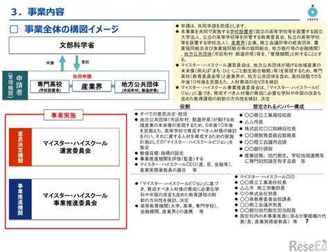 マイスター・ハイスクール事業の公募開始文科省 2枚目の写真・画像 教育業界ニュース「reseed（リシード）」